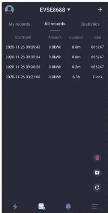 Telestar EC 311 S6 - Seite zur "Ladedatensatz-Alle Daten@sätze" - 2