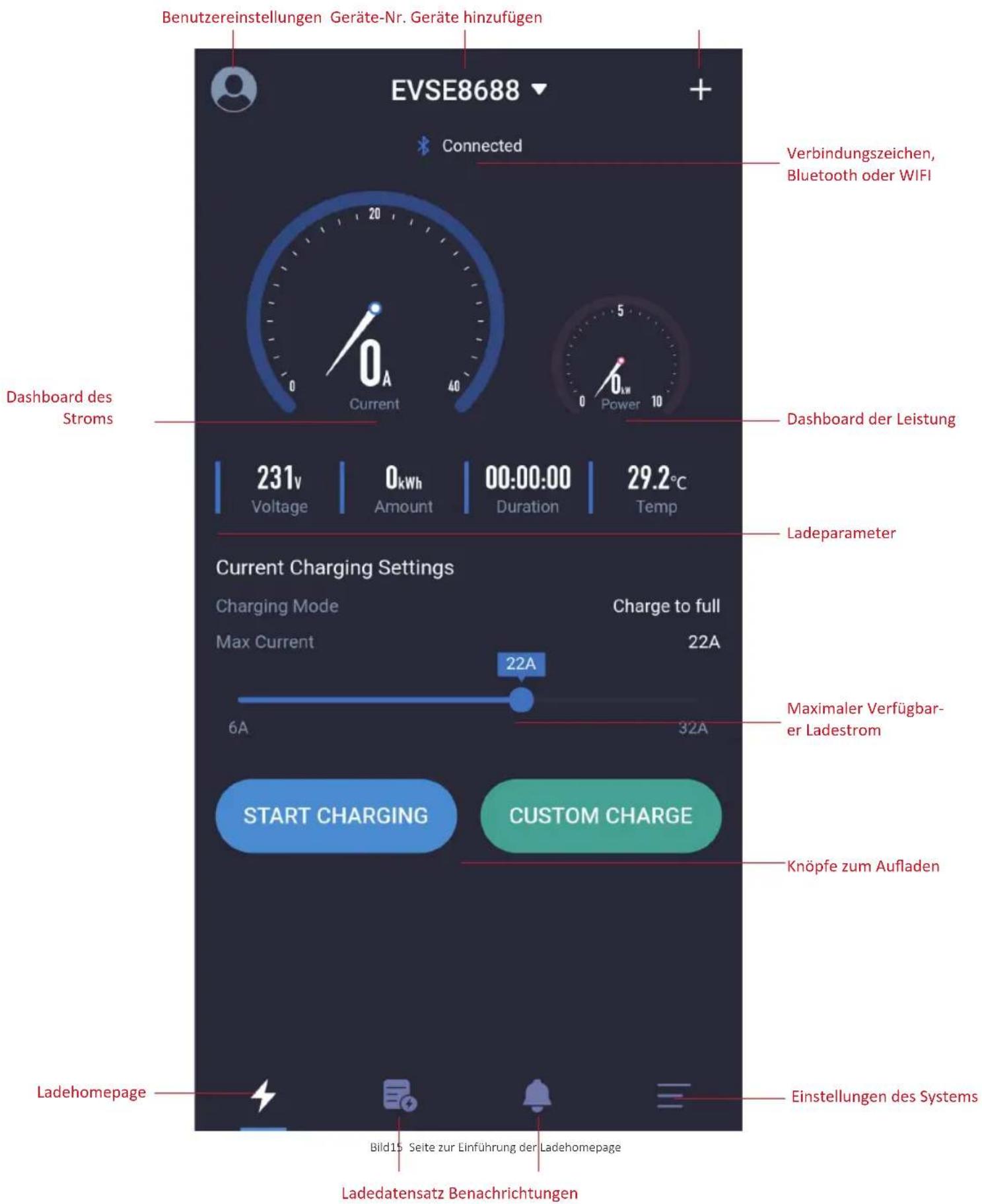 Telestar EC 311 S6 - Seite zur "Hompage des Ladens" - 1