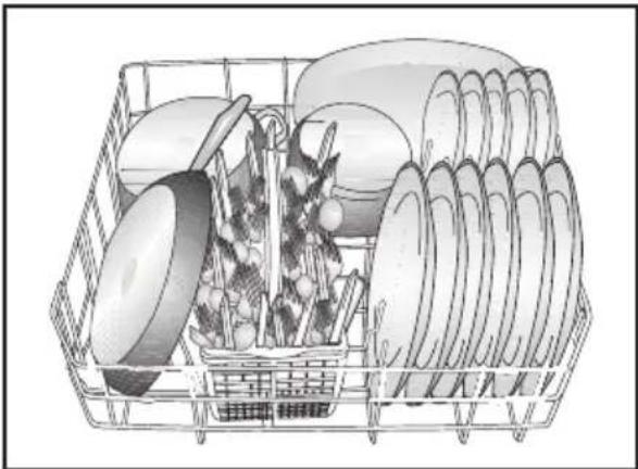 BLOMBERG DWT52800WIH - RéGLAGE DE HAUTEUR DU PANIER SUPÉRIEUR - 5