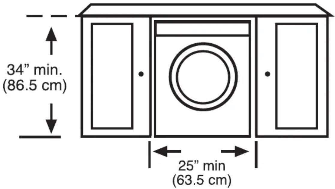 34" min. (86.5 cm) 25" min (63.5 cm)