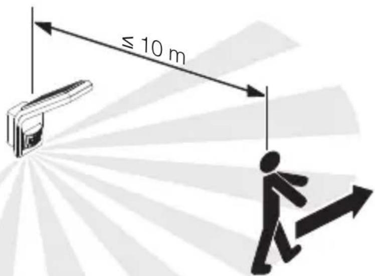 STEINEL XLED Slim S - Menzil - 2