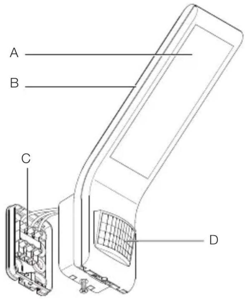 STEINEL XLED Slim S - Oversigt over enheder - 1