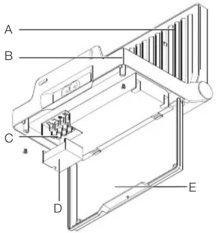 STEINEL XLED PRO ONE S - Az XLED PRO ONE / Plus / Max berendezés   attekintése - 1
