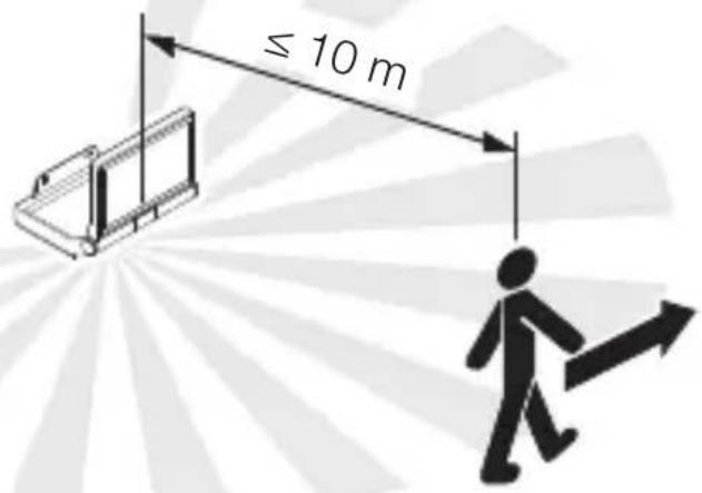 STEINEL XLED PRO ONE S - XLED PRO ONE S / Plus S / Max S reach - 2