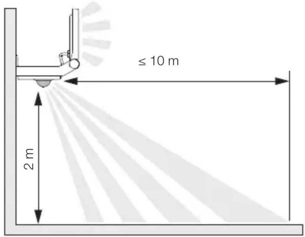 STEINEL XLED PRO ONE S - Asennuksen valmistelu - 1