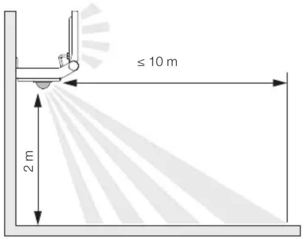 STEINEL XLED PRO ONE S - Montageforberedelser - 1
