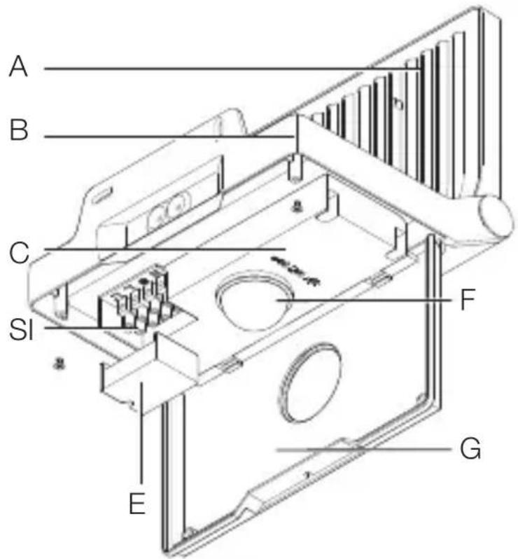 STEINEL XLED PRO ONE S - Pregled naprav XLED PRO ONE S / Plus S / Max S - 1