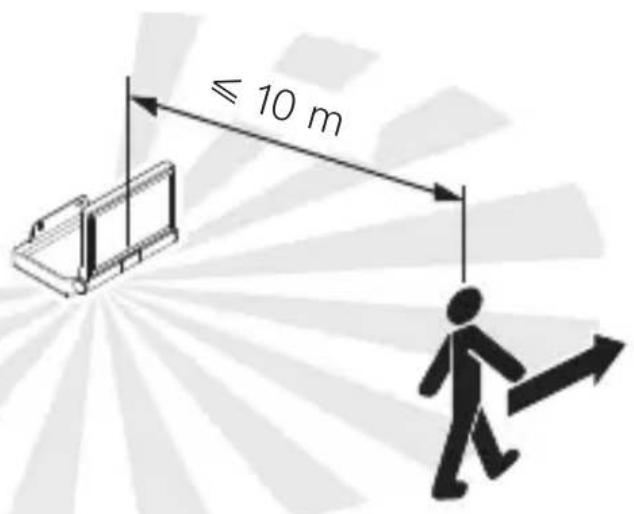 STEINEL XLED PRO ONE S - 安装准备 - 2