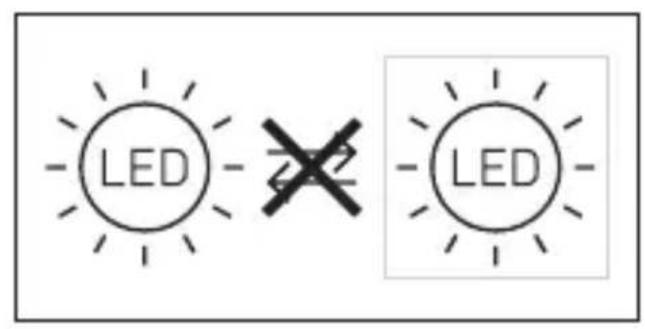 STEINEL XLED PRO ONE S - Oversigt over enhed XLED PRO ONE / Plus / Max - 2