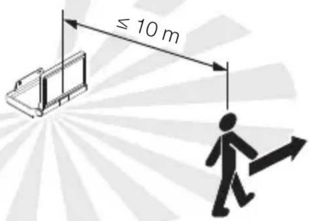 STEINEL XLED PRO ONE S - Preparazione del montaggio - 2