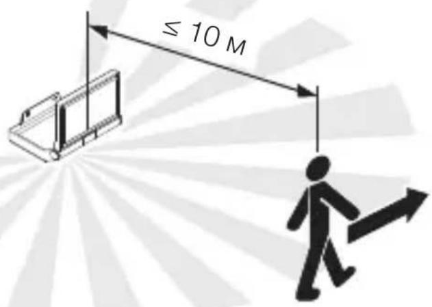 STEINEL XLED PRO ONE S - Радиус действахLED PRO ONE S / Plus S / Max S - 2