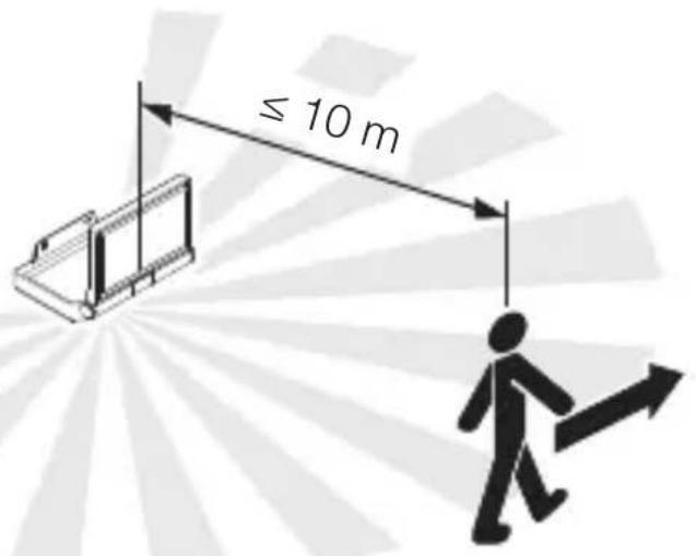 STEINEL XLED PRO ONE S - Doseg XLED PRO ONE S / Plus S / Max S - 2