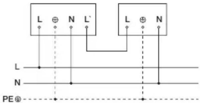 STEINEL XLED PRO ONE Plus S - Electrical connection - 4