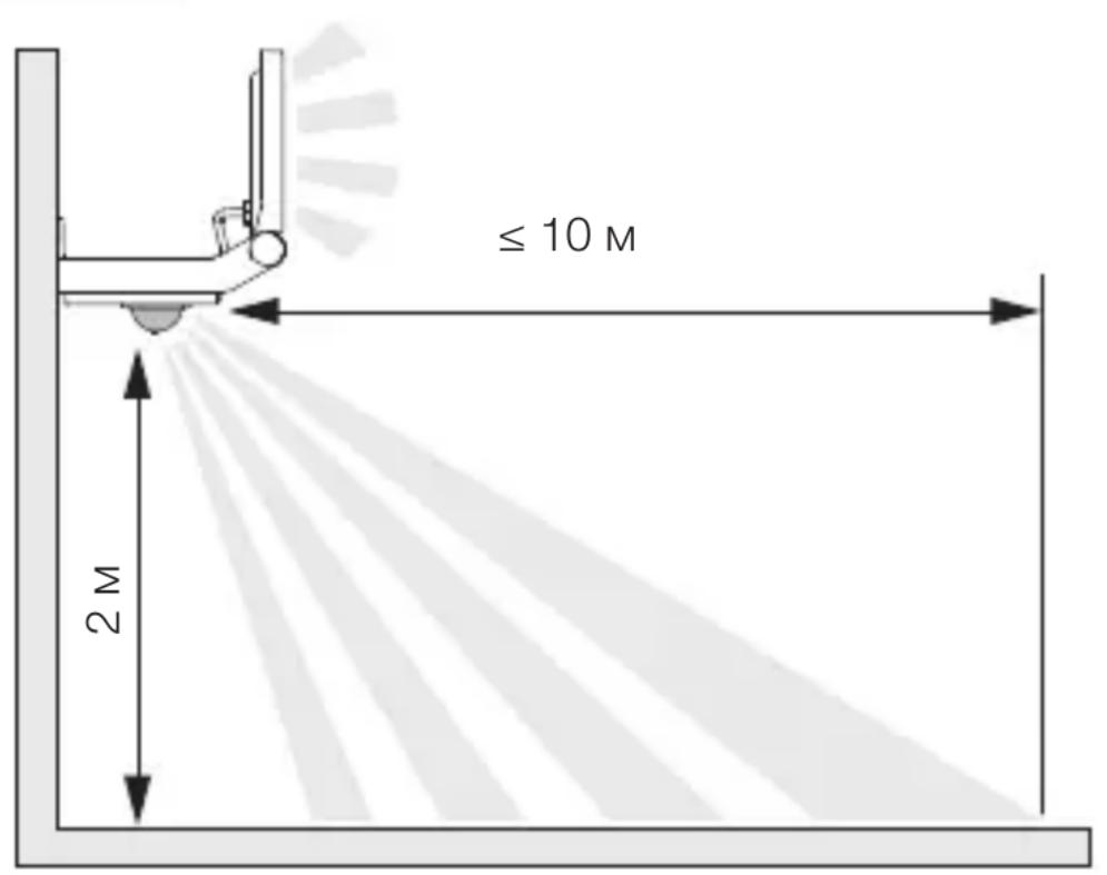 STEINEL XLED PRO ONE Plus S - Радиус действахLED PRO ONE S / Plus S / Max S - 1