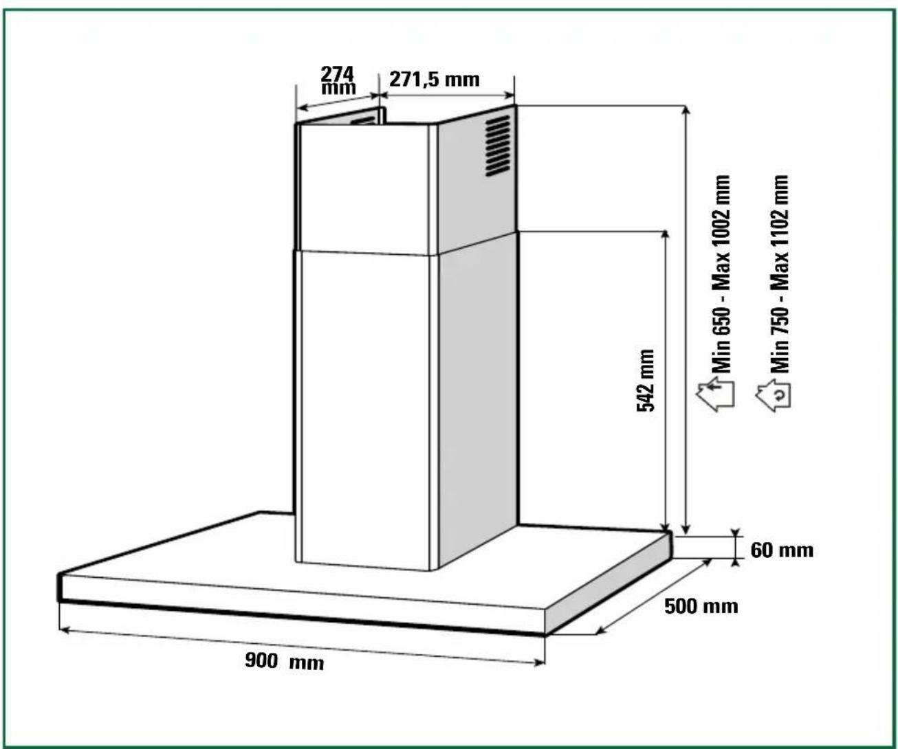 SAUTER SHB9902X - Modèle box - 1
