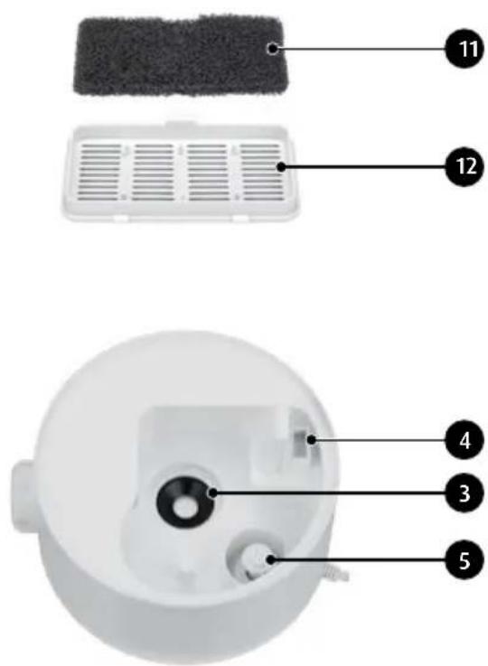 MPM MNP03 - DEVICE DESCRIPTION - 2