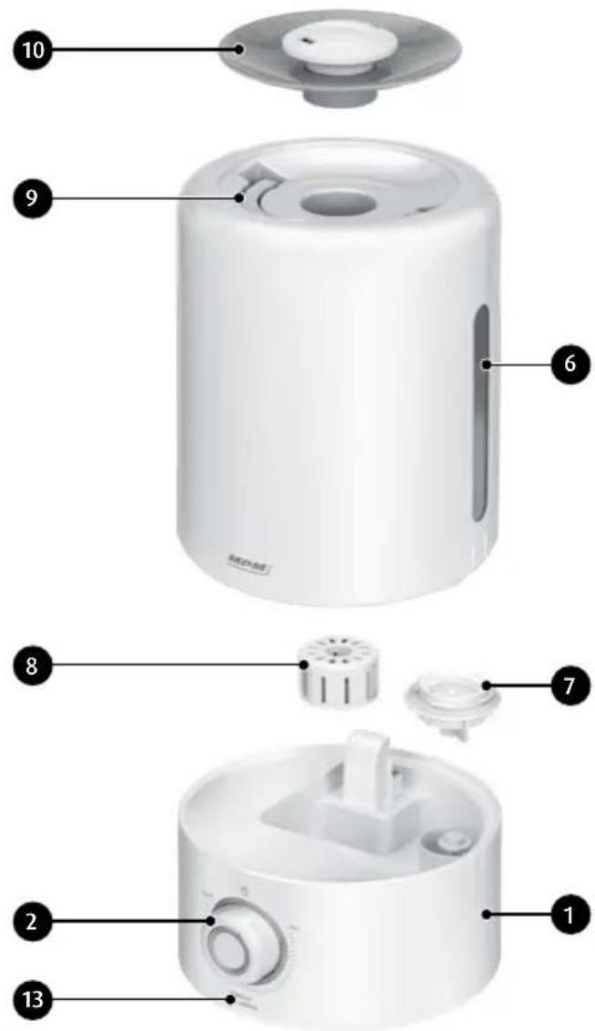 MPM MNP03 - DEVICE DESCRIPTION - 1