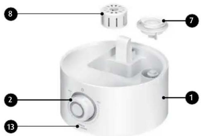 MPM MNP03 - DESCRIPTION DU DISPOSITIF - 3