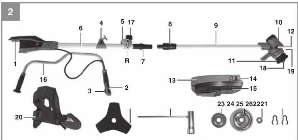 EINHELL AGILLO 18200 - 4