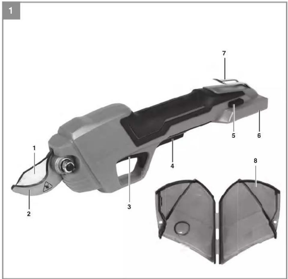EINHELL GELS 18 Li - 307