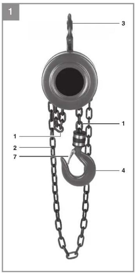 EINHELL TCCH 1000 - 1