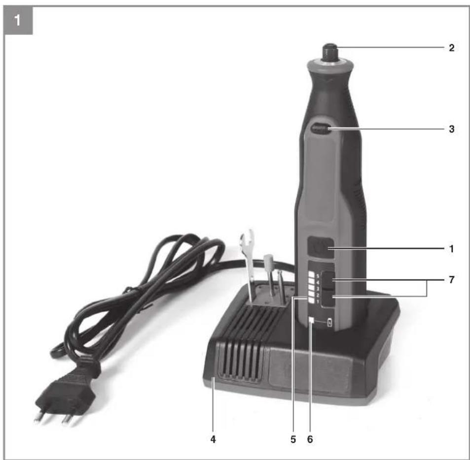 EINHELL TEMT 7 2 Li - 1