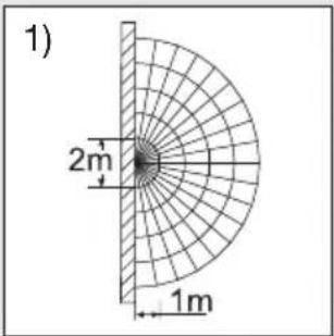 STEINEL L 825 SC - Uztveres zonas, piestiprinot lampu pie sienas: - 1