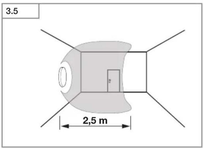 STEINEL RS LED D2 S - 7