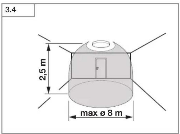 STEINEL RS LED D2 S - 5