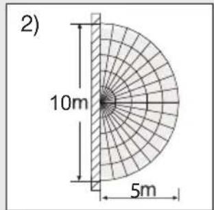 STEINEL L 800 SC - Detection zones for wall mounting: - 2