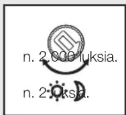 STEINEL L 800 SC - Hämäryystason asetus (kytkeytymiskynnys) (vain S) - 1