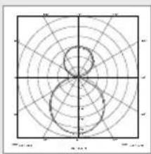 STEINEL L 820 S - Technické parametry - 2