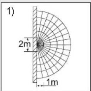 STEINEL L 820 S - Detection zones for wall mounting: - 1