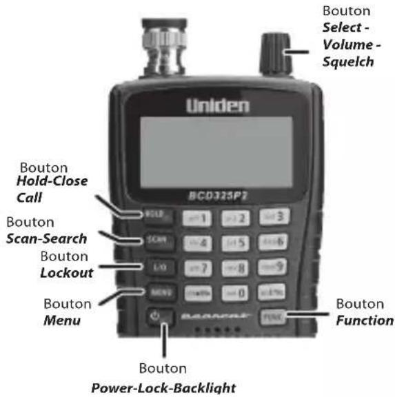 UNIDEN BCD325P2 - TOUCHES ET COMMANDES - 1