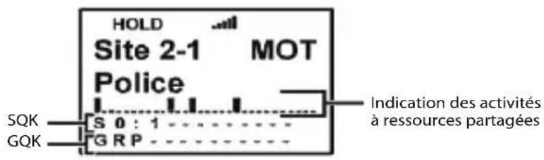 UNIDEN BCD325P2 - TOUCHES ET COMMANDES - 6