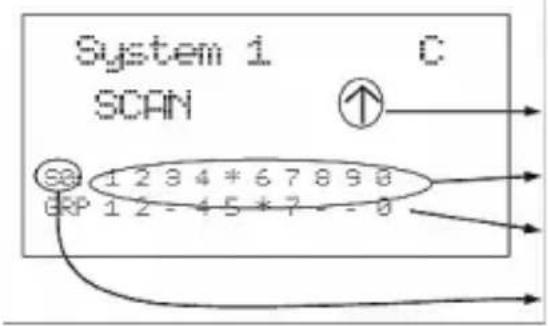 UNIDEN BCD325P2 - TOUCHES ET COMMANDES - 7