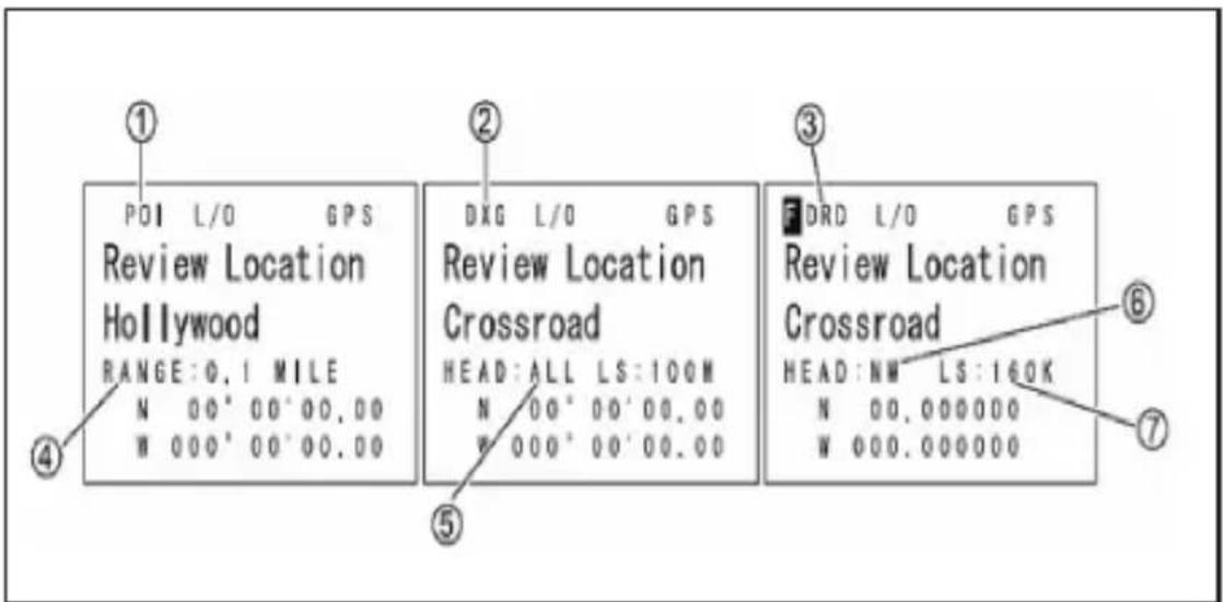 UNIDEN BCD325P2 - MODE DE RÉVISION DE L'EMPLACEMENT GPS - 1