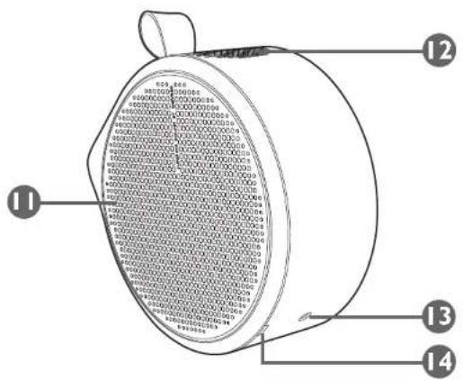 BENQ GV30 - Vue extérieure du projecteur - 2