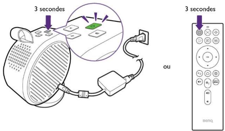BENQ GV30 - Arrêt du projecteur - 2