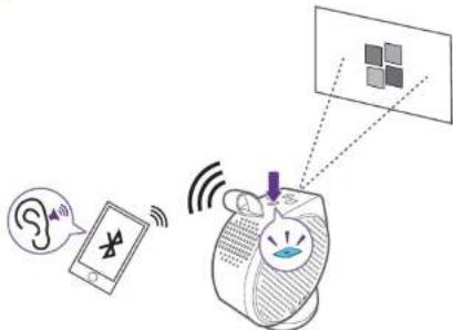 BENQ GV30 - Connexions Bluetooth - 1