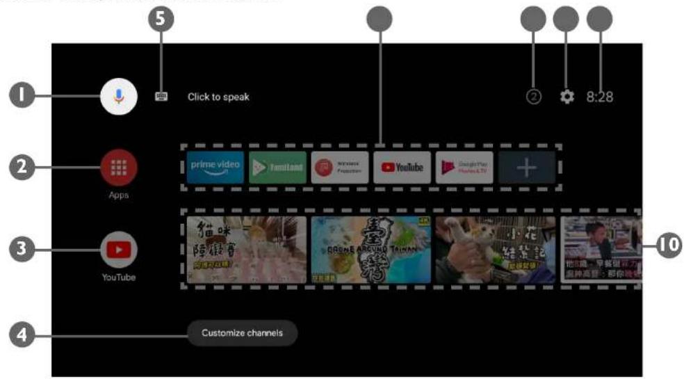 BENQ GV30 - L'écran d'accueil Android TV - 1