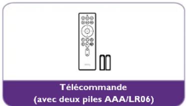 BENQ GV30 - Accessoires fournis - 3