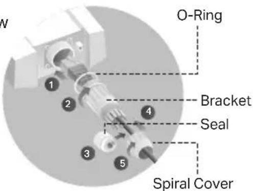 TP-LINK Omada EAP610Outdoor - Install the waterproof seal (For certain devices) - 1