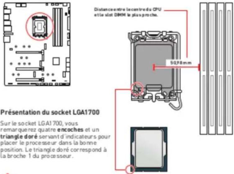 MSI MPG Z690 Force Wifi - Vue d'ensemble des composants - 2