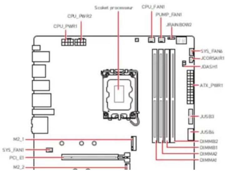 MSI MPG Z690 Force Wifi - Vue d'ensemble des composants - 1