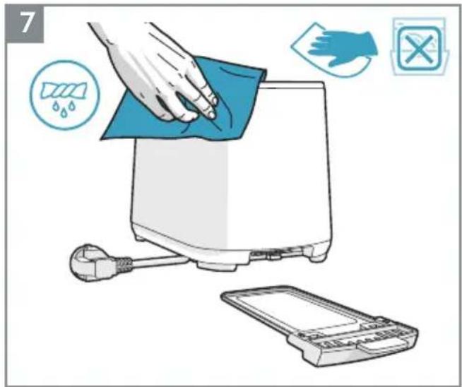ELECTROLUX Create 4 E4T14ST - Button Function - 4