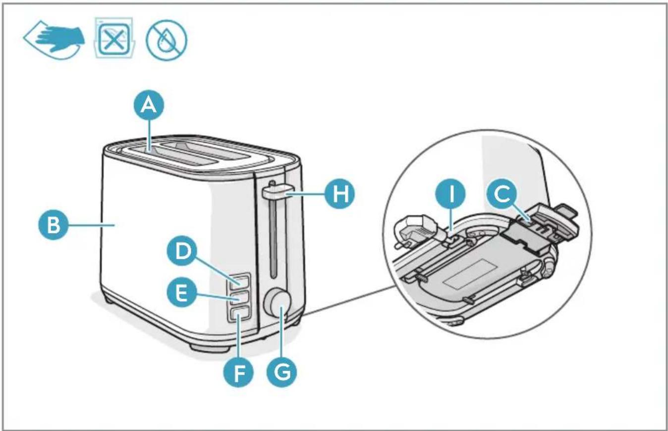 ELECTROLUX Create 4 E4T14ST - КОМПОНЕНТЫ - 1