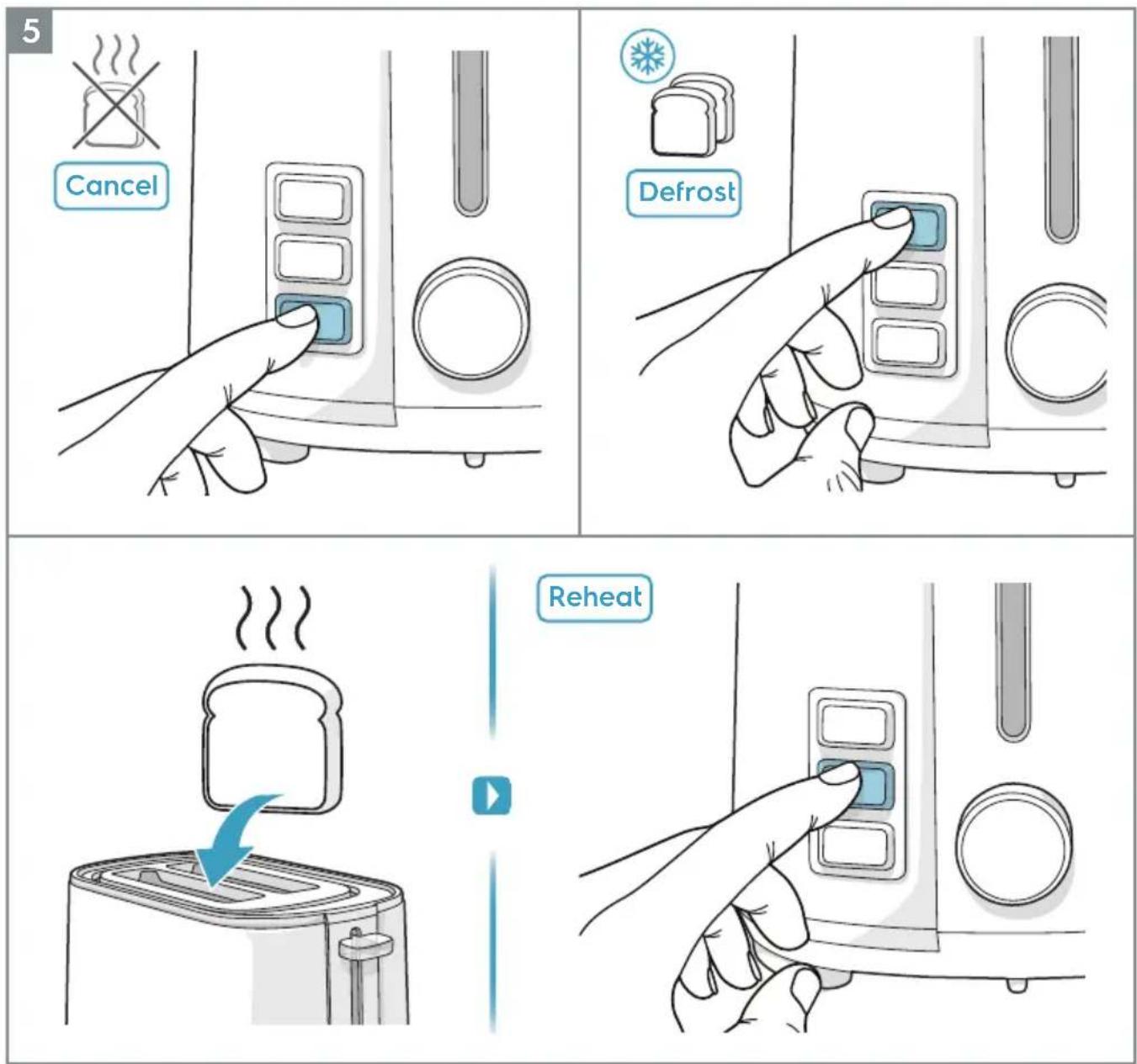 ELECTROLUX Create 4 E4T14ST - Button Function - 1