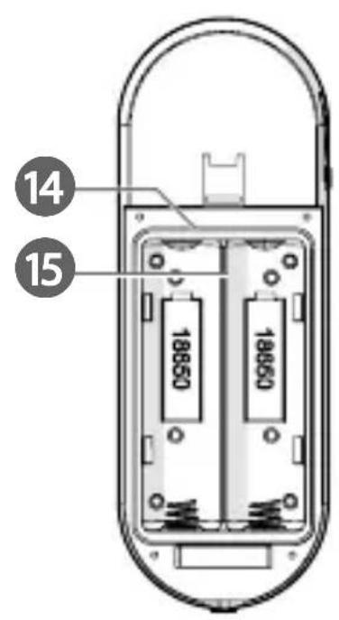 NEDIS WIFICDP20GY - 4