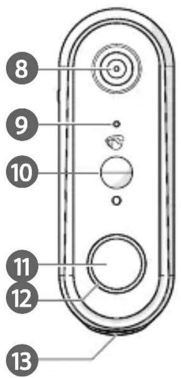 NEDIS WIFICDP20GY - 3